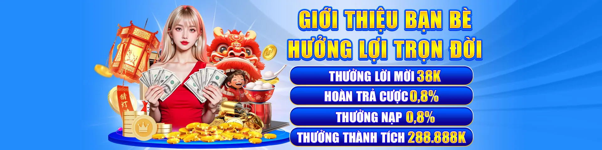 Bắn Cá Sodo14 Win